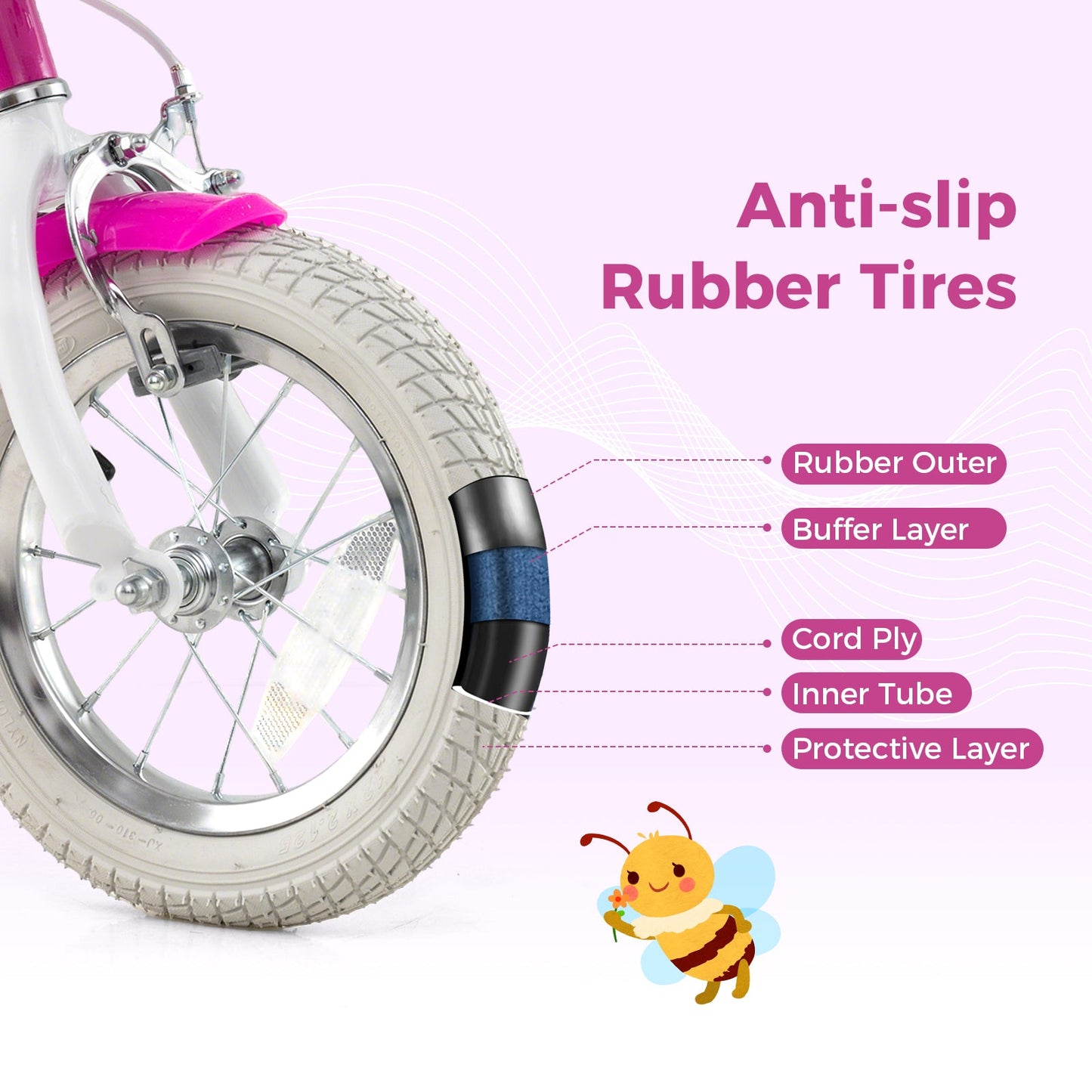Kids Bike 12 Inch with Training Wheels and 2 Brake System for 3-4 Years Old