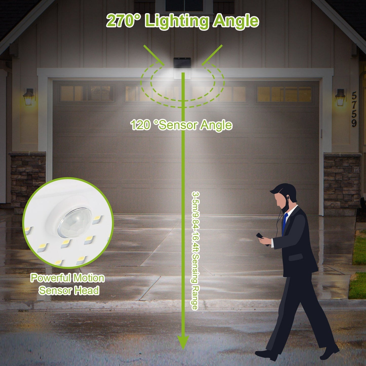 Solar Lights 88 LEDs Wall Lamps Outdoor 120¡ Motion Sensor Sound Control Lightings 270¡Illumination IP65 Waterproof w/ 2.5m Extend Wire for Garage Gar