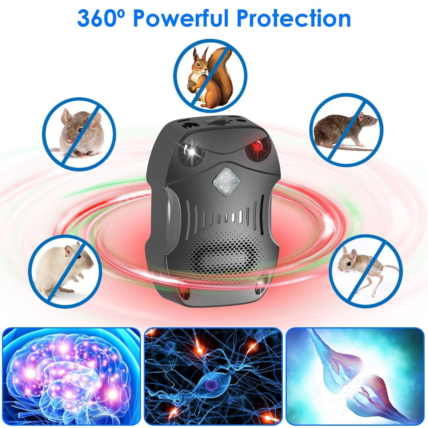 2 Pack Under Hood Ultrasonic Rodent Repeller Rodent Control Deterrent Chaser Blocker for Vehicle Indoor with Strobe Light 3 Power Supplies