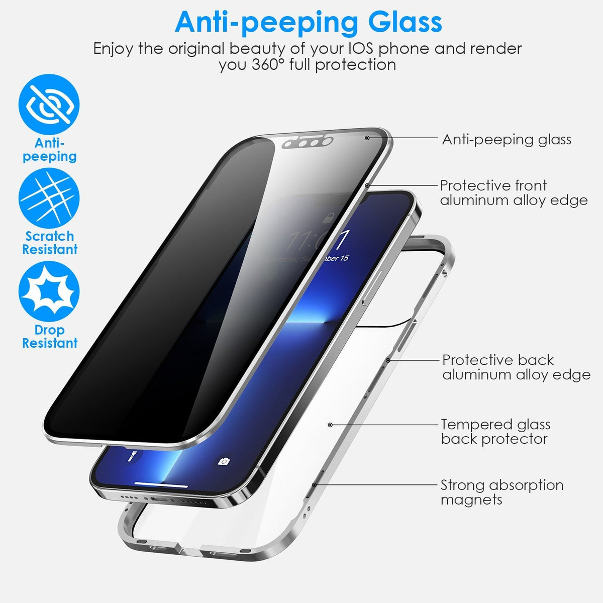 Privacy Magnetic Phone Case 360¡ Full Protection Anti Spy Phone Cover Double Sided Tempered Glass Magnet Absorption Fit for IOS Phone 14 Pro