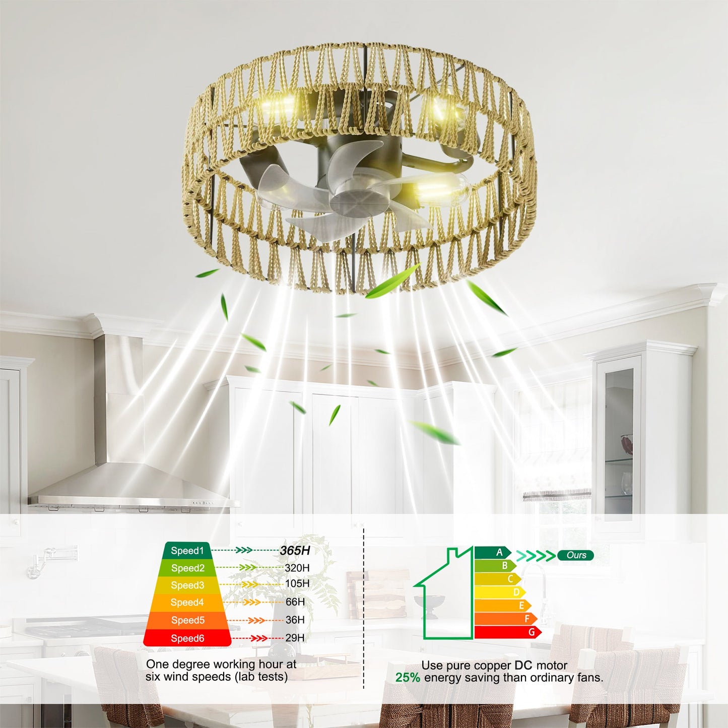 5 PCS Blades Ceiling Fan with Remote Control