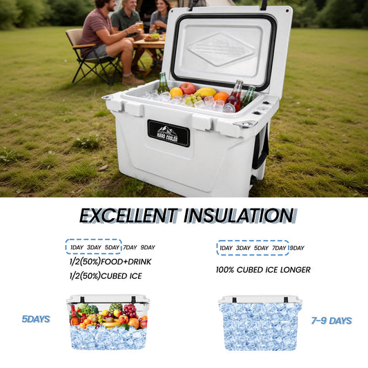 Trailer All 50 Quart Cooler