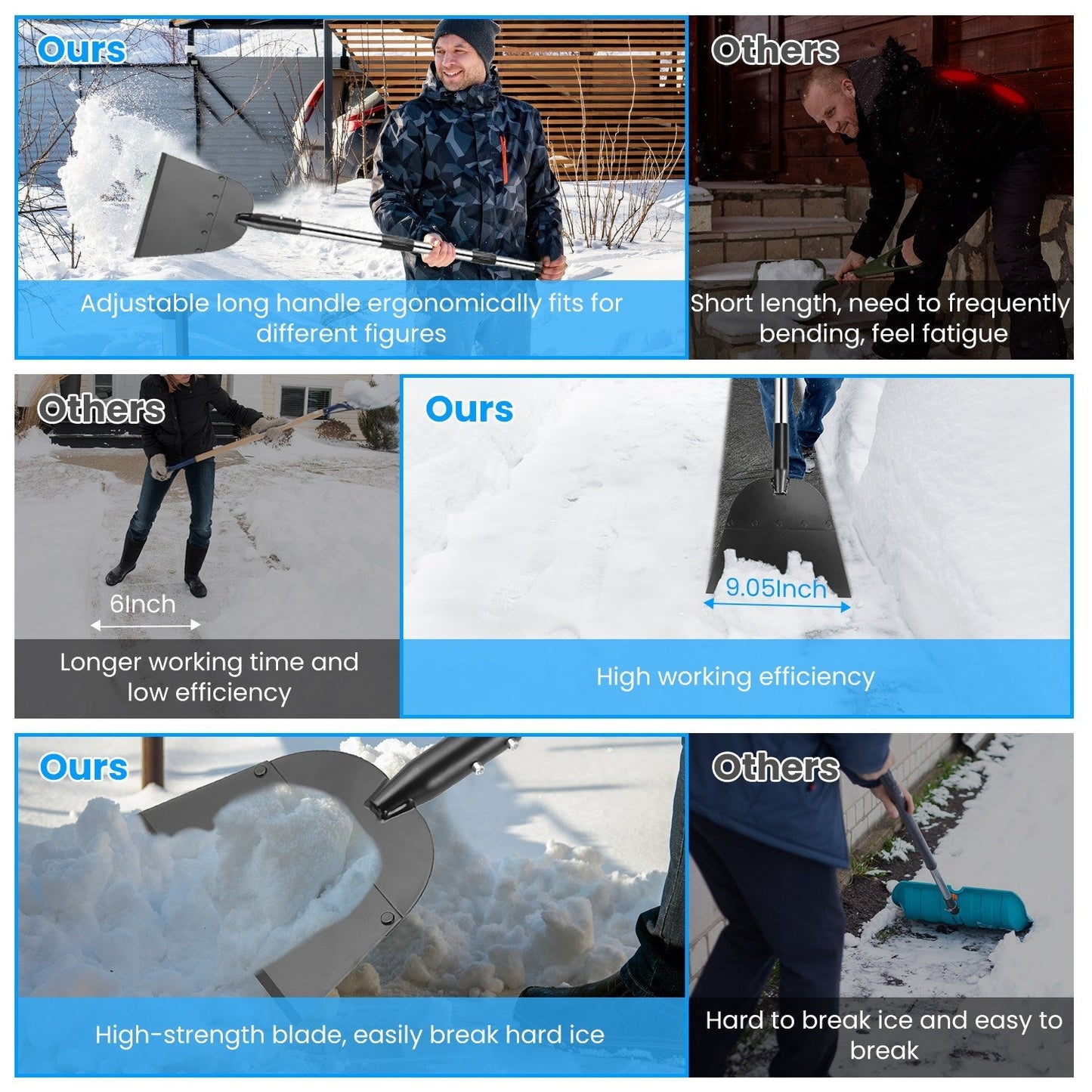 53In Flat Snow Shovel Ice Scraper Manganese Steel Snow Ice Chopper for Walkway Pathway Driveway Ice Removal Gardening Cleaning Scraper Shovel for Weed