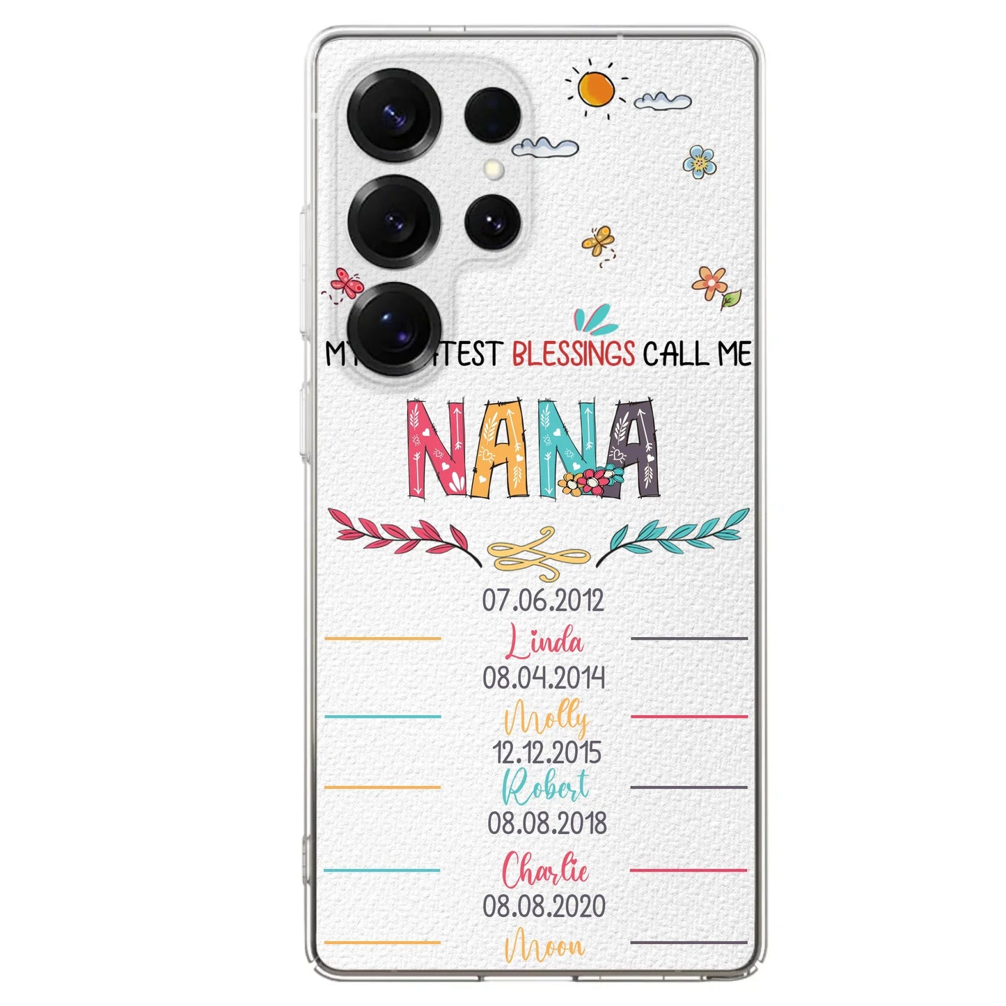 Personalized Grandma Phone Case - Gift Idea For Grandma - Upto 5 Grandkids - My Greatest Blessings Call Me Nana - Case For iPhone/Samsung