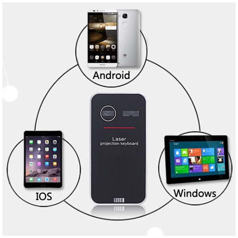 Wireless Laser Keyboard with Bluetooth Connectivity for Mobile and Desktop Devices