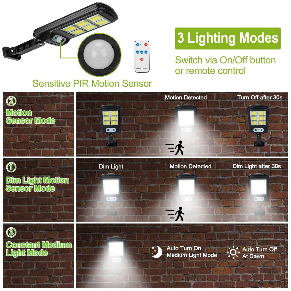 Solar Powered Wall Lights Outdoor 128LED Beads Motion Sensor Lamp IP65 Waterproof 3 Modes Sensor Light W/ Remote Control For Street Front Door Deck