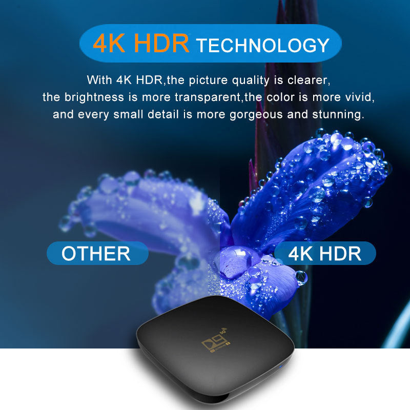 Android 10.0 X96 H96 Set Top Box