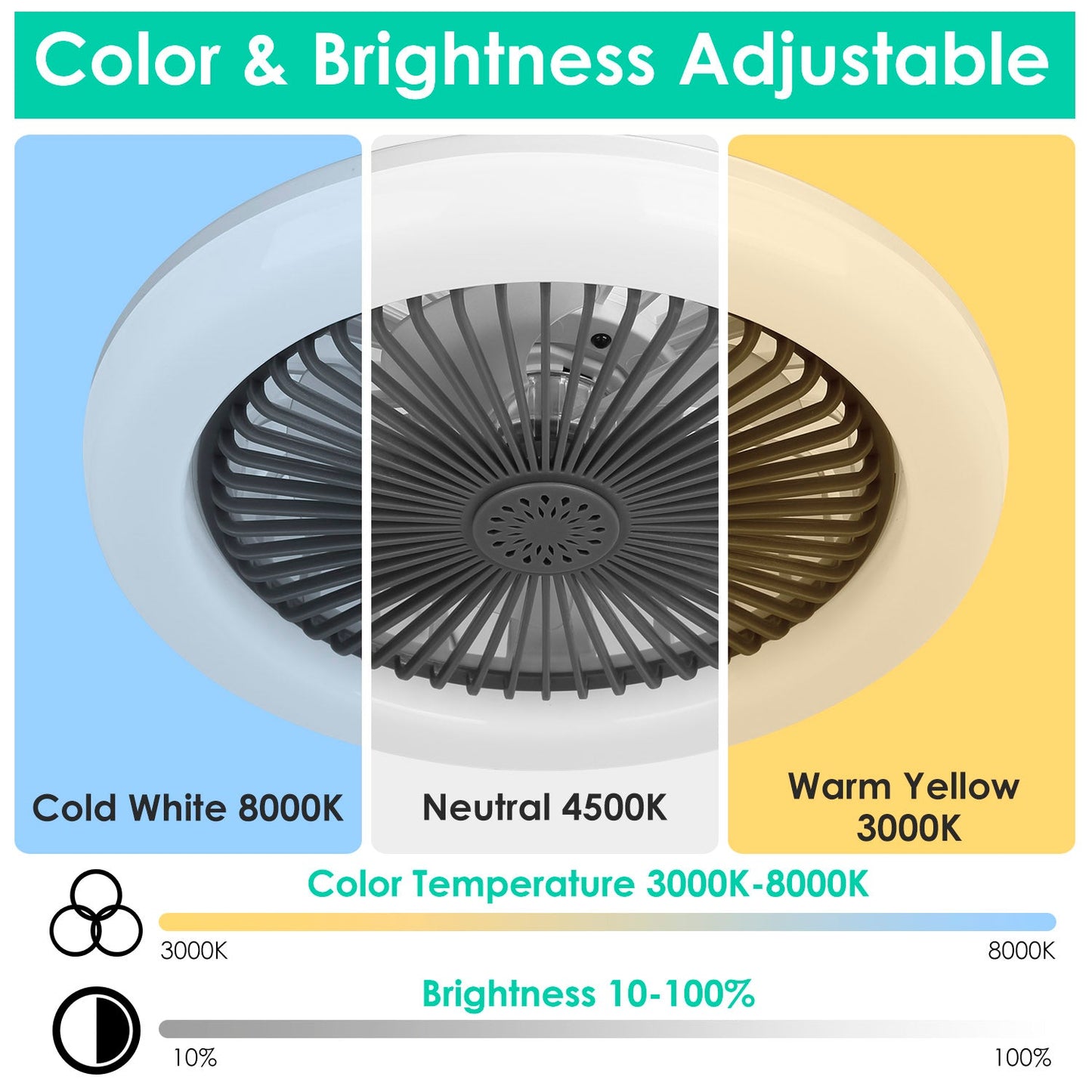 Ceiling Fan With Lights Remote Control 9.44in E27 Socket Fanlight with Dimmable Dimming Light Color Brightness 3 Fan Speed Timer Function