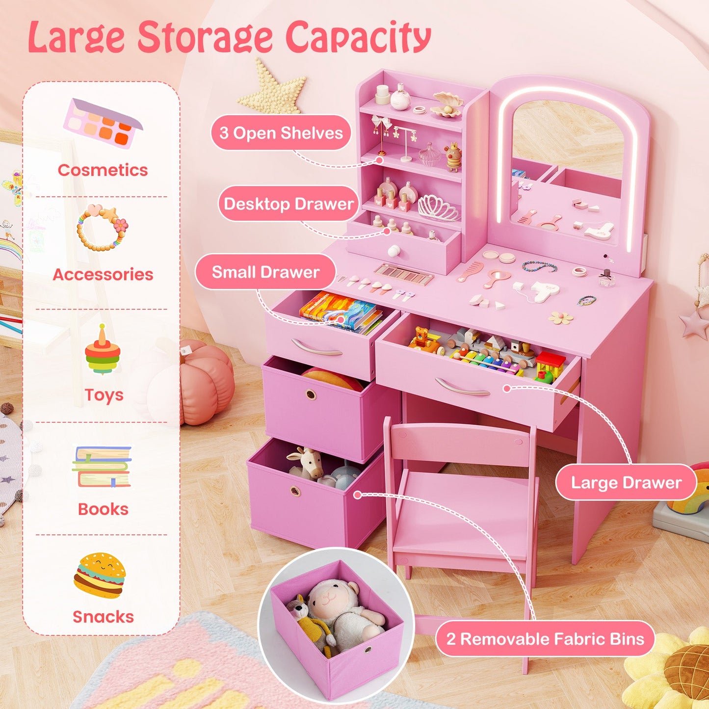 Kids Vanity Set with Lighted Mirror Makeup Desk and Chair Set with Drawers-Pink