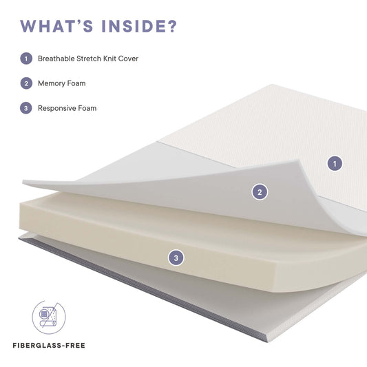 Mila 6" Narrow Twin Mattress by Modway