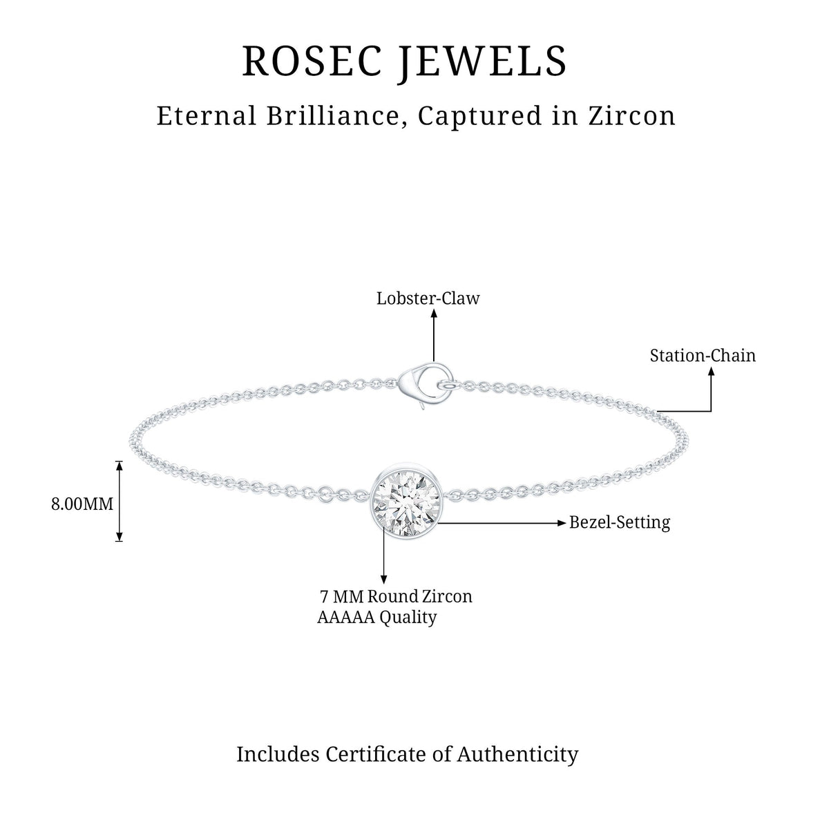 Bezel Set 1.3 Carat CZ Diamond Solitaire Chain Bracelet
