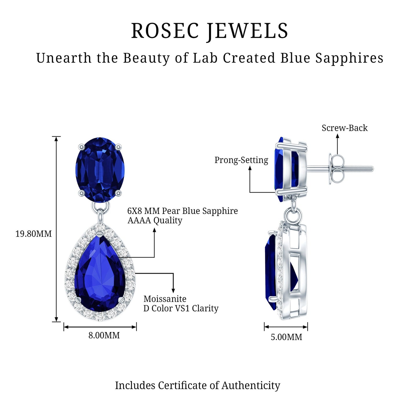 5 Carat Lab Grown Blue Sapphire Teardrop Earrings with Certificate