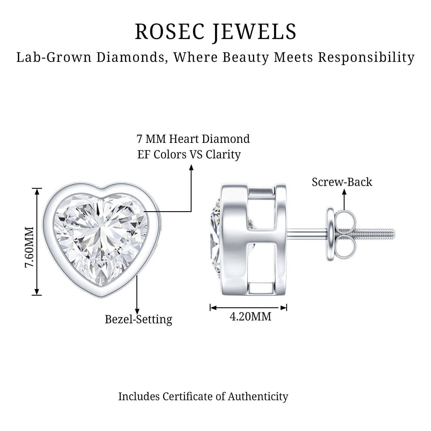 Certified Bezel Set 2.5 Carat Lab Grown Diamond Heart Earrings