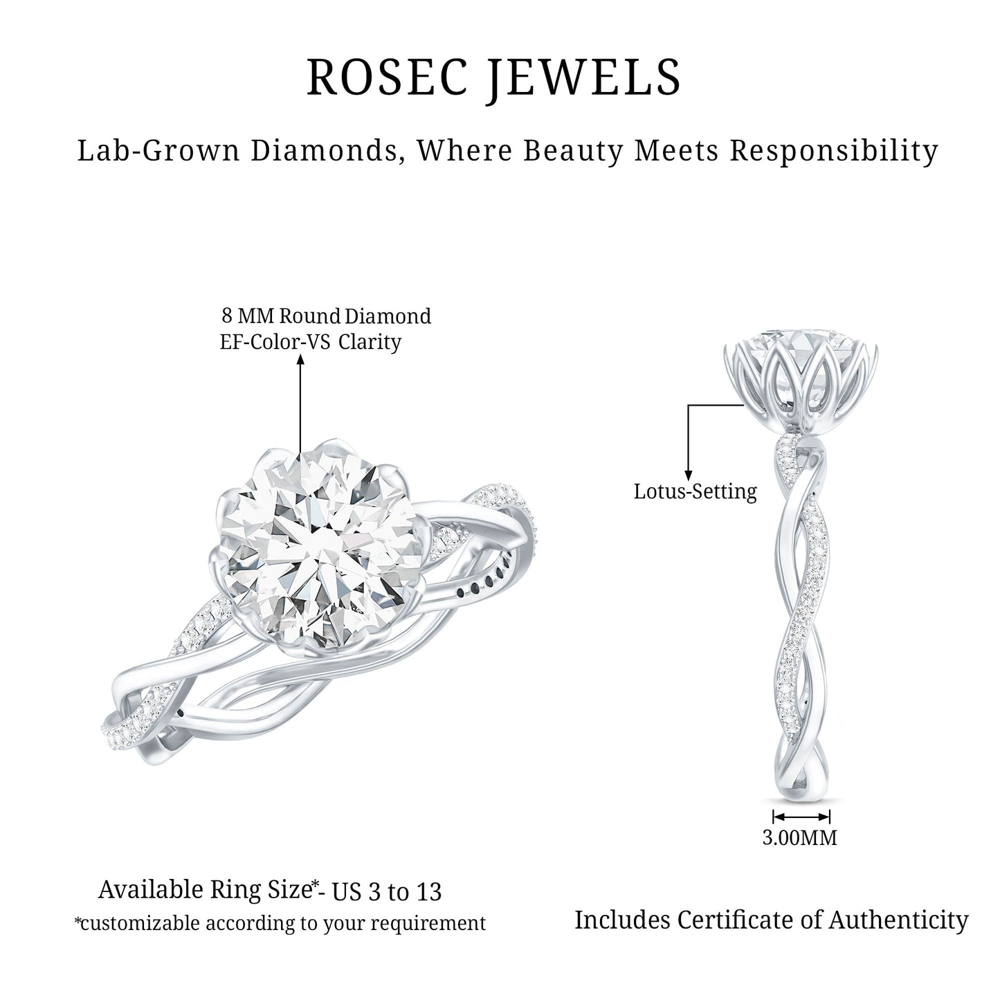 Round Cut Lab Grown Diamond Unique Engagement Ring