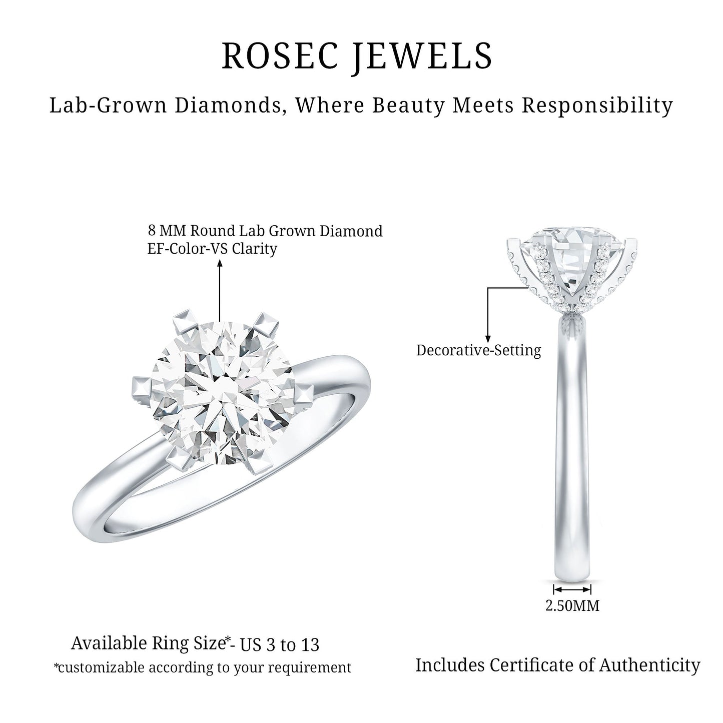 2 Carat Round Brilliant Cut Lab Grown Diamond Engagement Ring