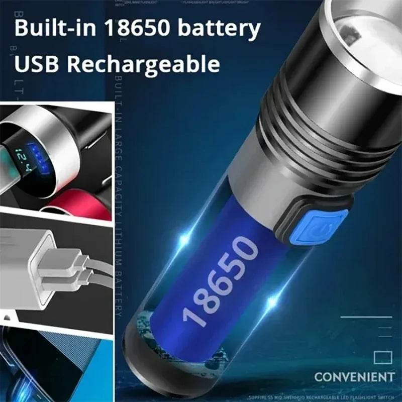 395nm UV Flashlight Blacklight USB Rechargeable Zoomable UV Light Ultraviolet Flashlight for Pet Urine Detector Resin Curing