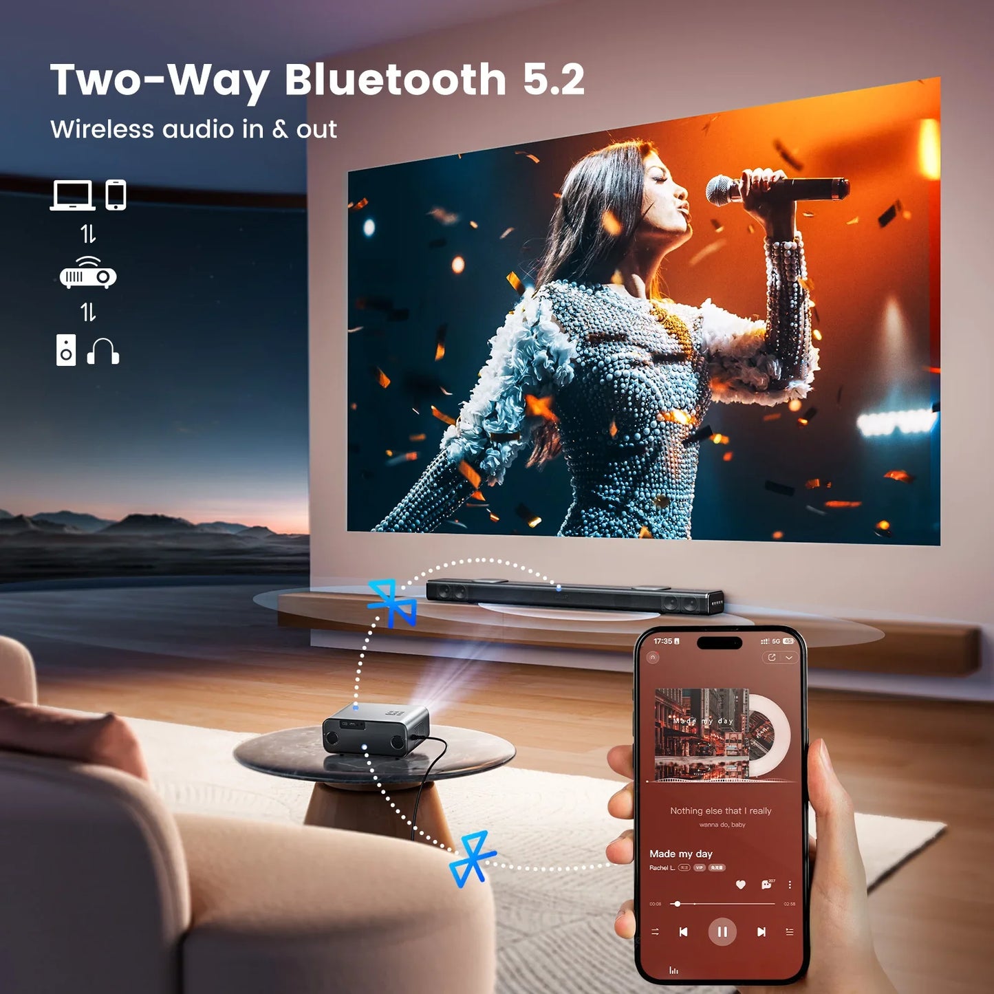 Wimius G1 4K Smart Projectors Google TV System Auto Foucs Wifi High Quality Full HD 1080P Home Cinema Beam Projector for Movie
