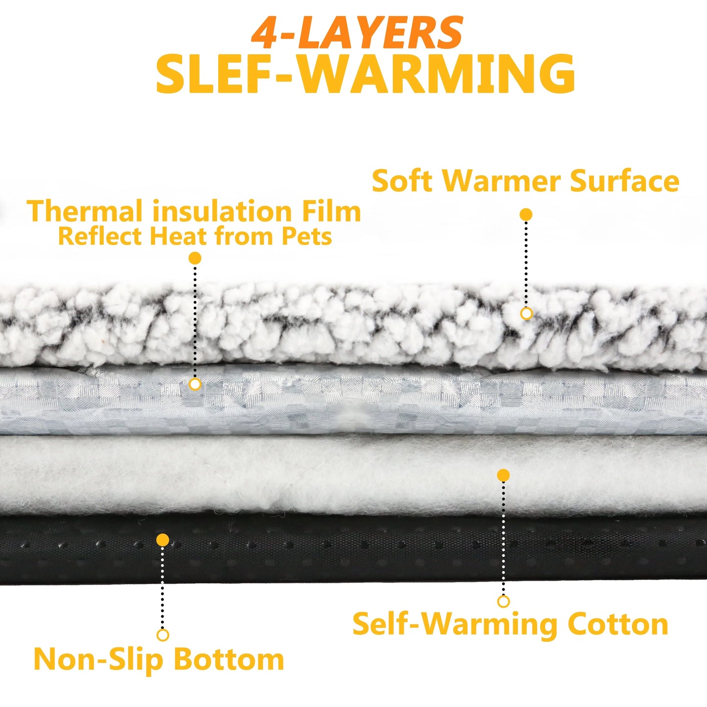 Self-Heating Pet Pads Blanket Puppy Pad Warm Cushion Mat for Cats Dogs Washable Pets with Thermal Cats Dogs Bed