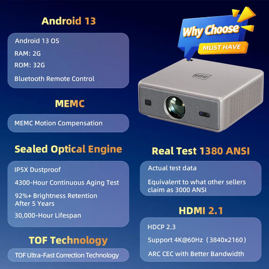 AUN U002 Pro Projector Android 2+32G 300 Inch 4K LED Video Projector 1080P FHD TOF Focus Home Theater Bluetooth Speaker Smart TV