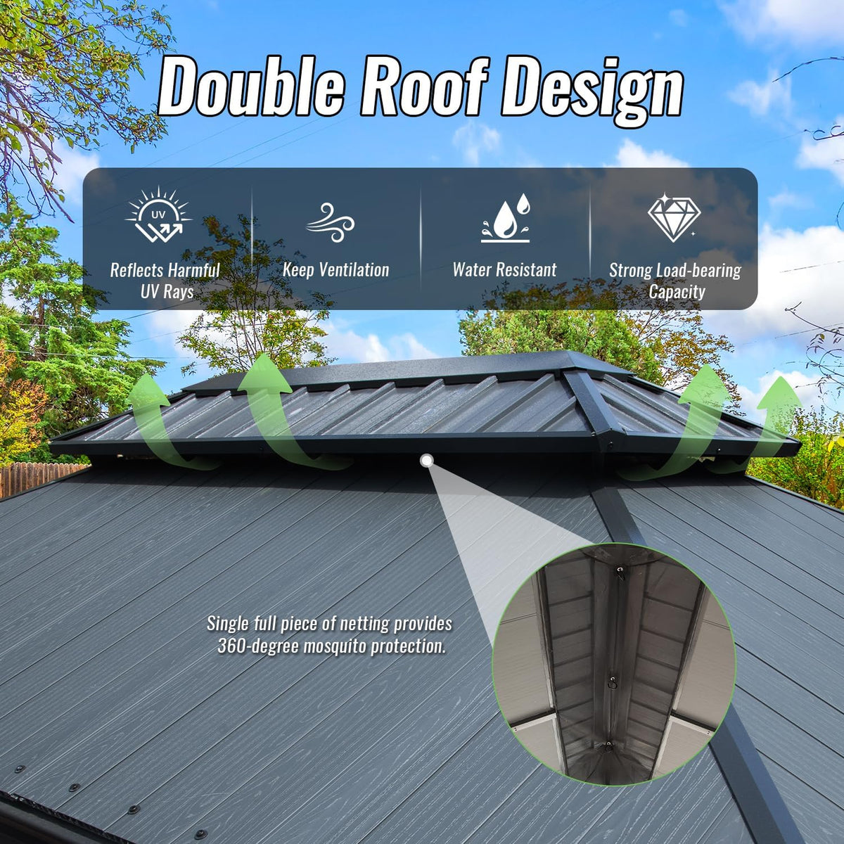12'x14' Hardtop Gazebo with Resin Roof and Drainage Gutters
