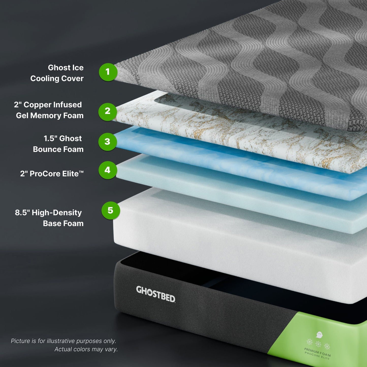 Premium 14" Foam Mattress with Cooling Ghost Ice Cover and Copper Infused Memory Foam