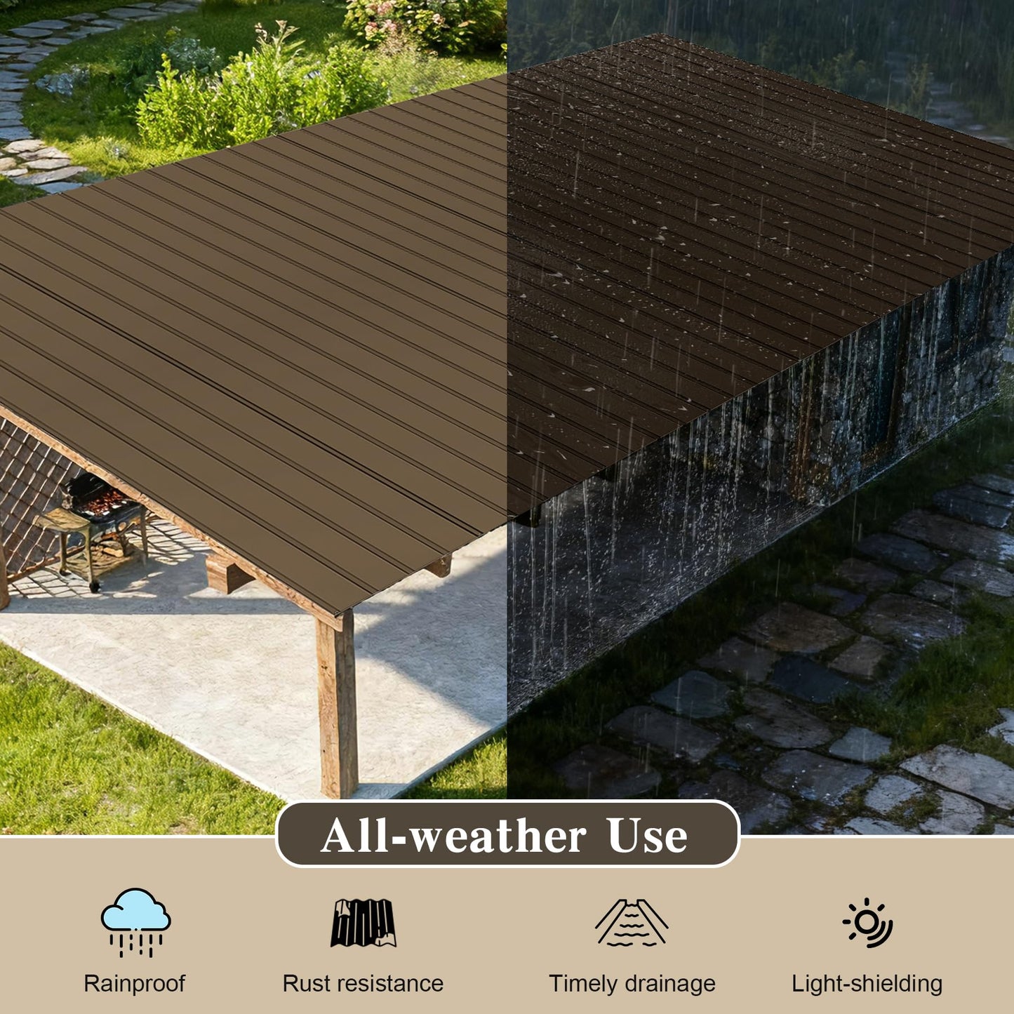 20 Pcs Metal Roofing Panels, Galvanized Steel, Waterproof, Heavy Duty