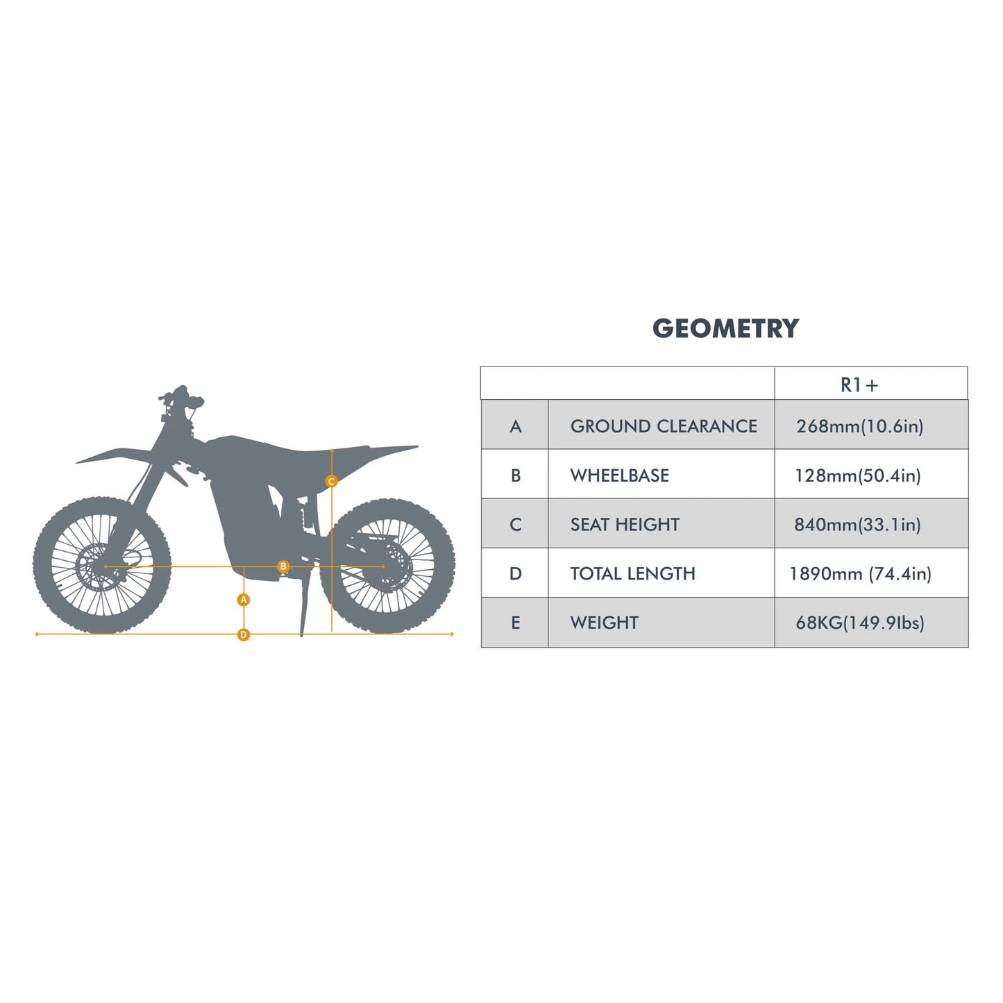 Eunorau R1 Plus 72V40AH 17KW High-Performance Off-Road Electric Dirt Bike (SAK62840)