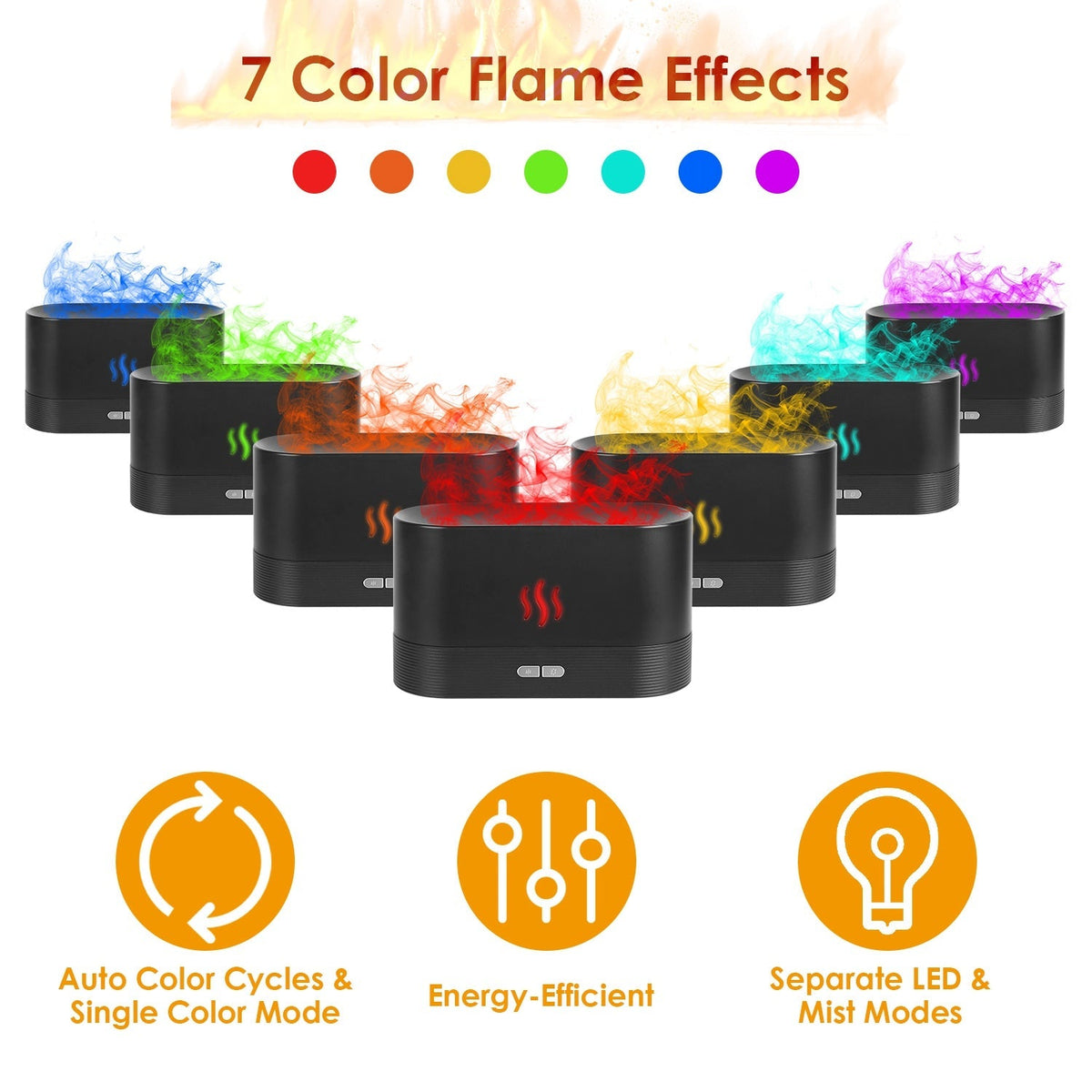 3D Flame Air Humidifier Essential Oil Ultrasonic Aroma Diffuser Bedroom Mist Home Spa Yoga Office Relax Colorful Lights with No Water Auto off Protect
