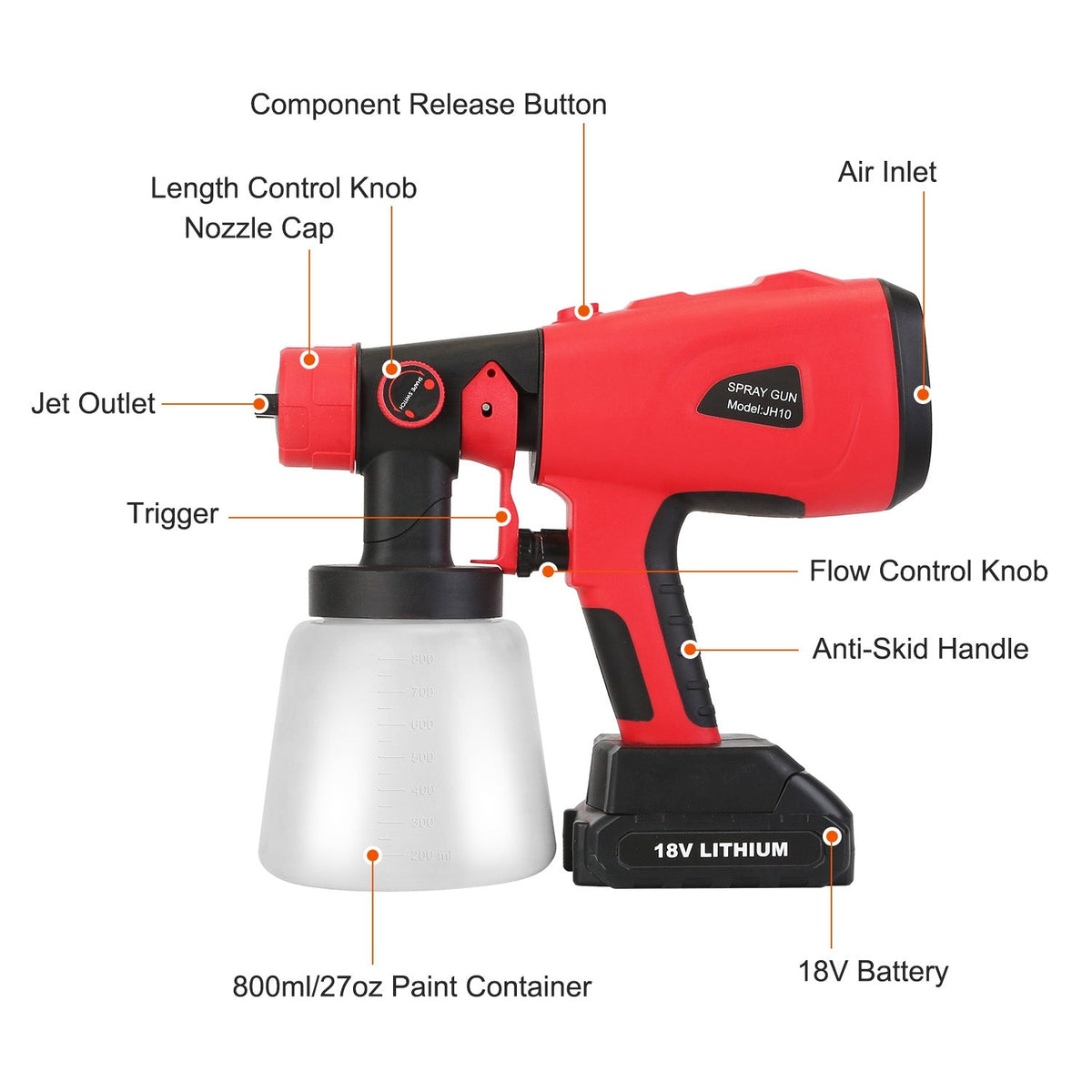 Portable Battery Powered ElectricÊPaint SprayerÊHVLP Spray Painting Gun Handheld Painter with 2 Spray Patterns 5 Nozzles 800ML Detachable Cup Flow Adj