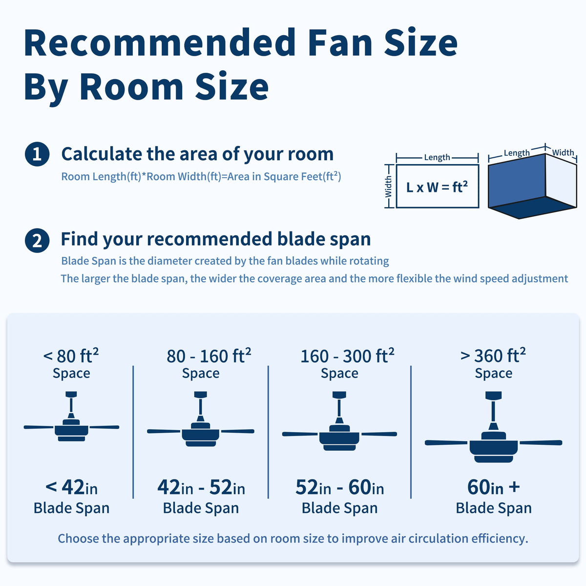 Low Profile Flush Mount Ceiling Fan With Light
