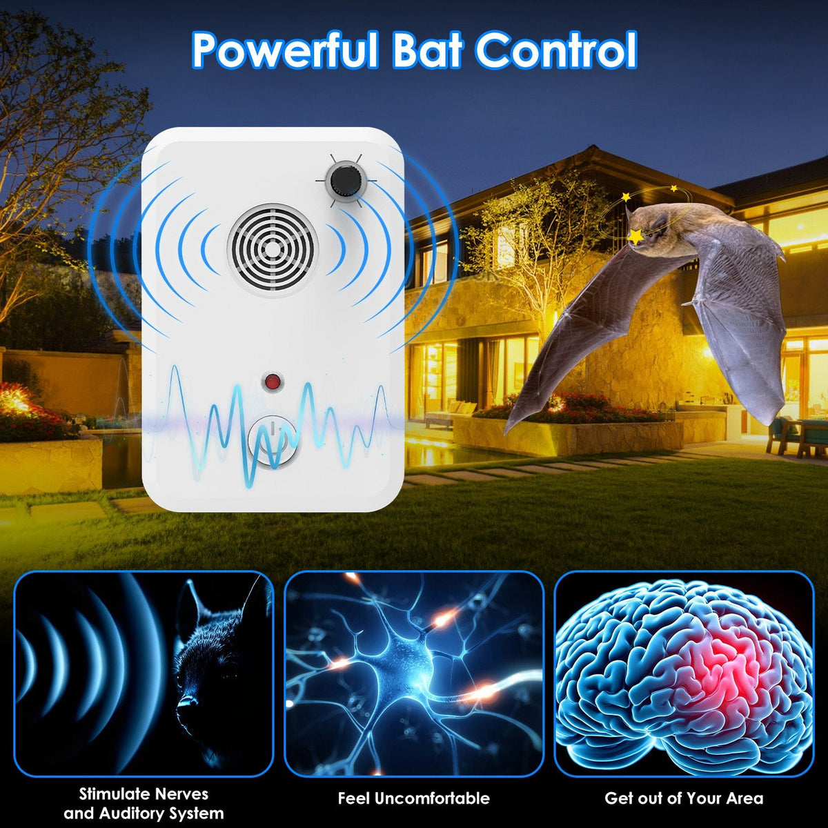 4Pack Plug In Ultrasonic Bat Repellent Indoor Bird Mouse Deterrent Device with 6 Adjustable Levels for Attic Garage Kitchen Warehouse
