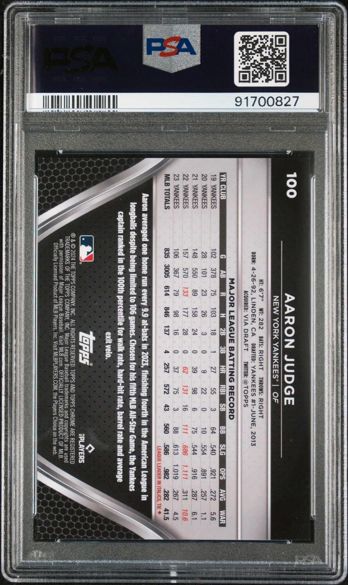 Graded 2024 Topps Chrome Black Aaron Judge #100 Blue Lava #/75 Baseball Card PSA 10 Gem Mint