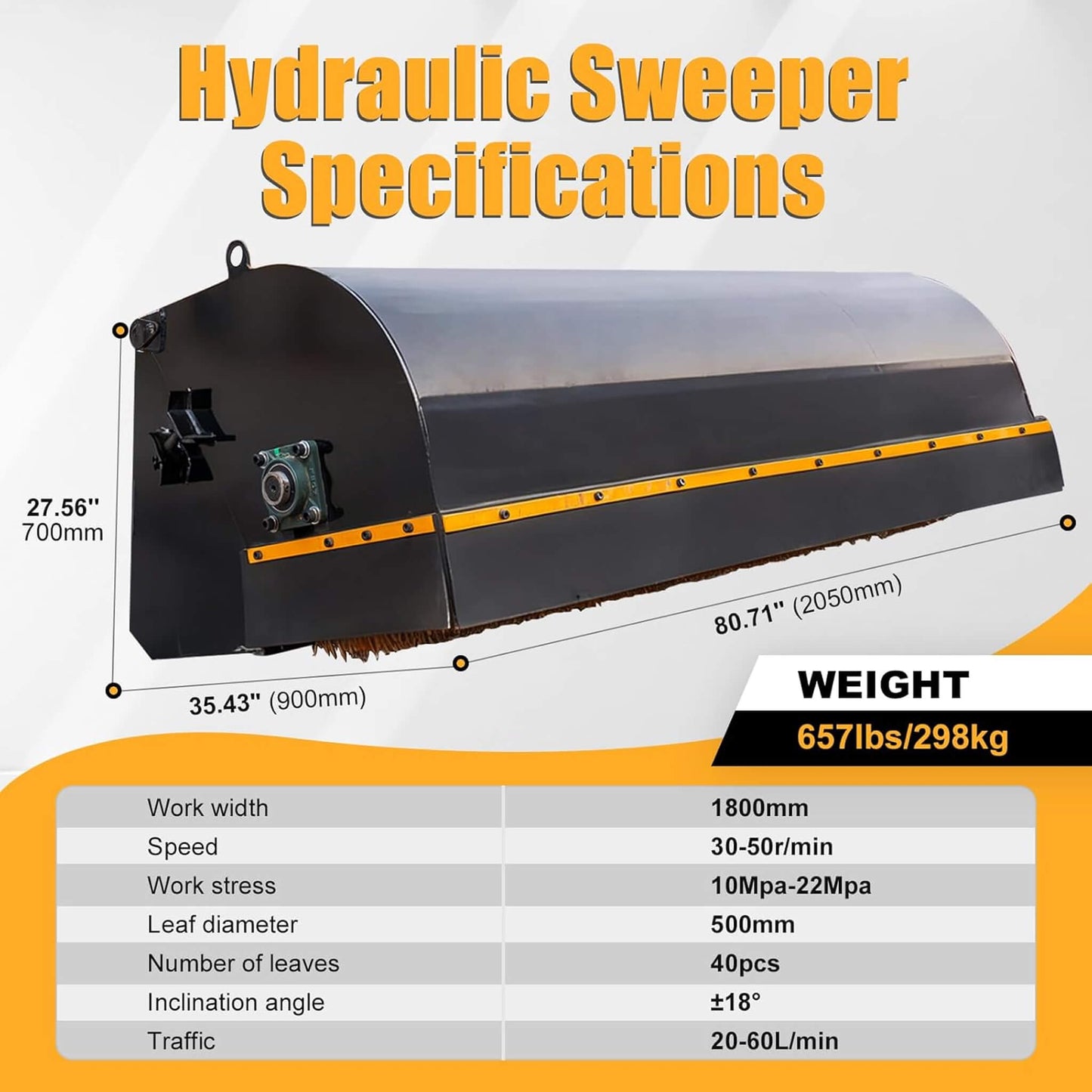 Heavy-Duty 72-Inch Industrial Skid Steer Sweeper Attachment (SAK87013)