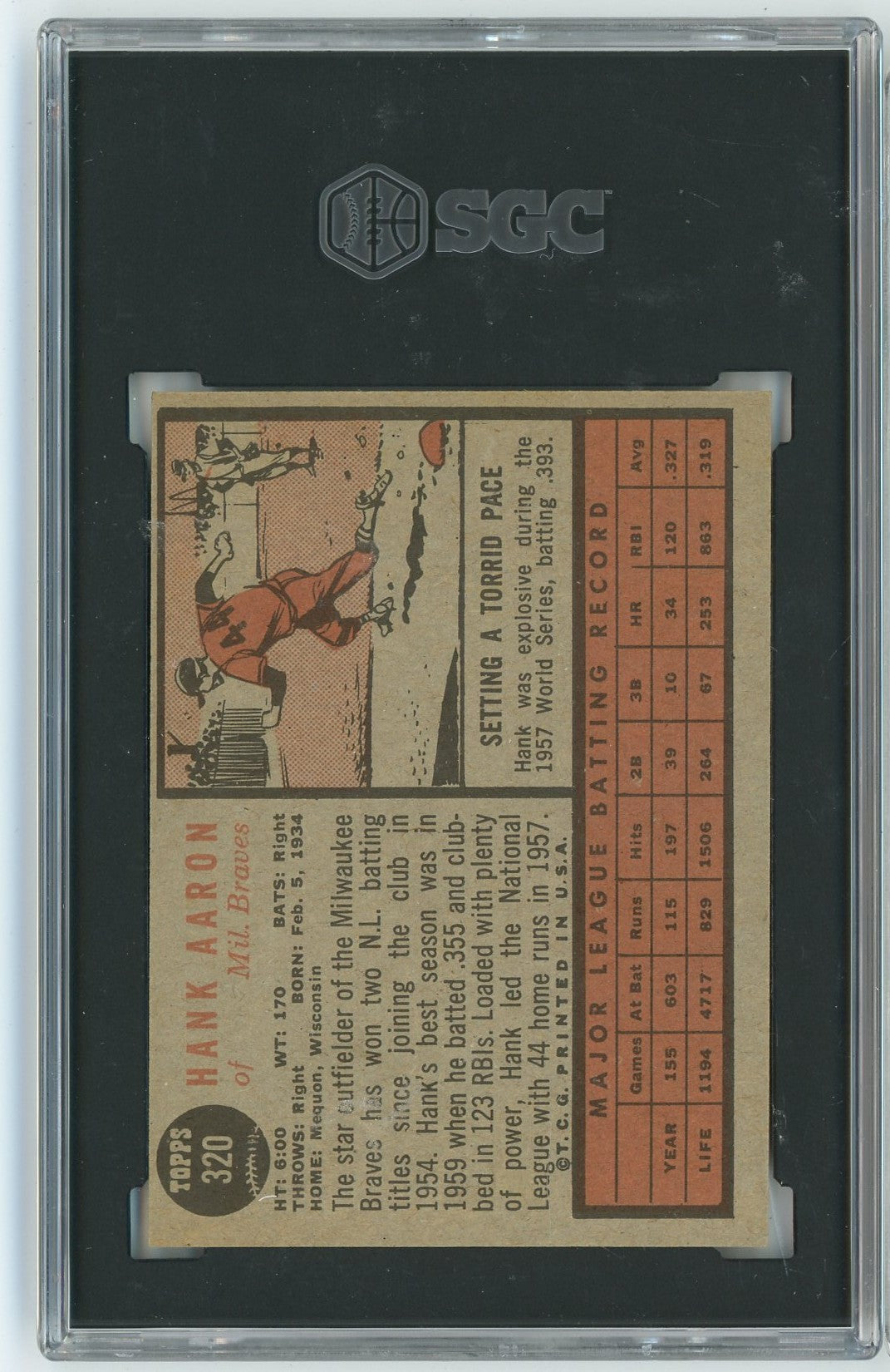 Graded 1962 Topps Hank Aaron #320 Baseball Card SGC 5.5 Excellent+