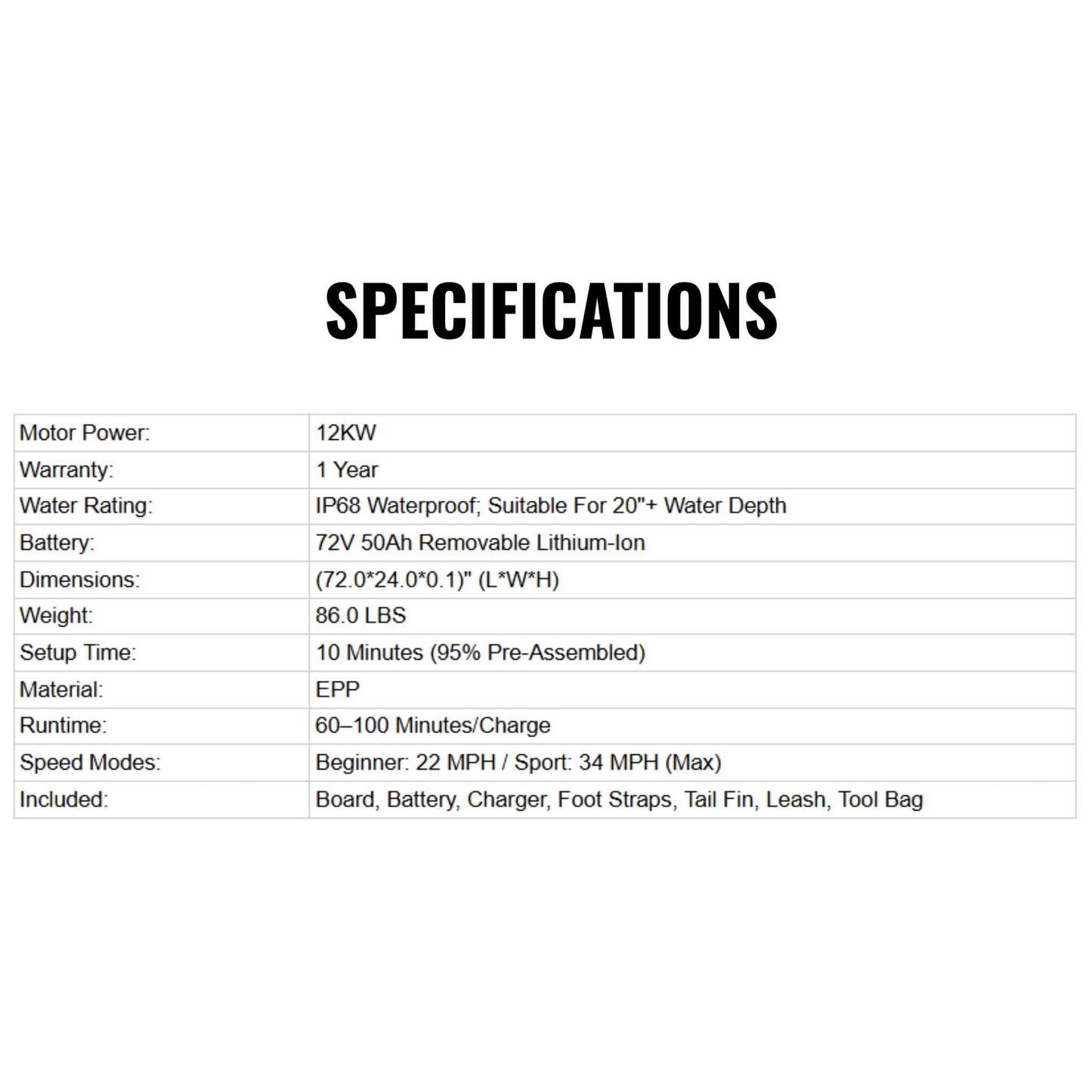 JHS Premium Dual-Speed 12KW Self-Powered Electric Motorized Surfboard (SAK63184)