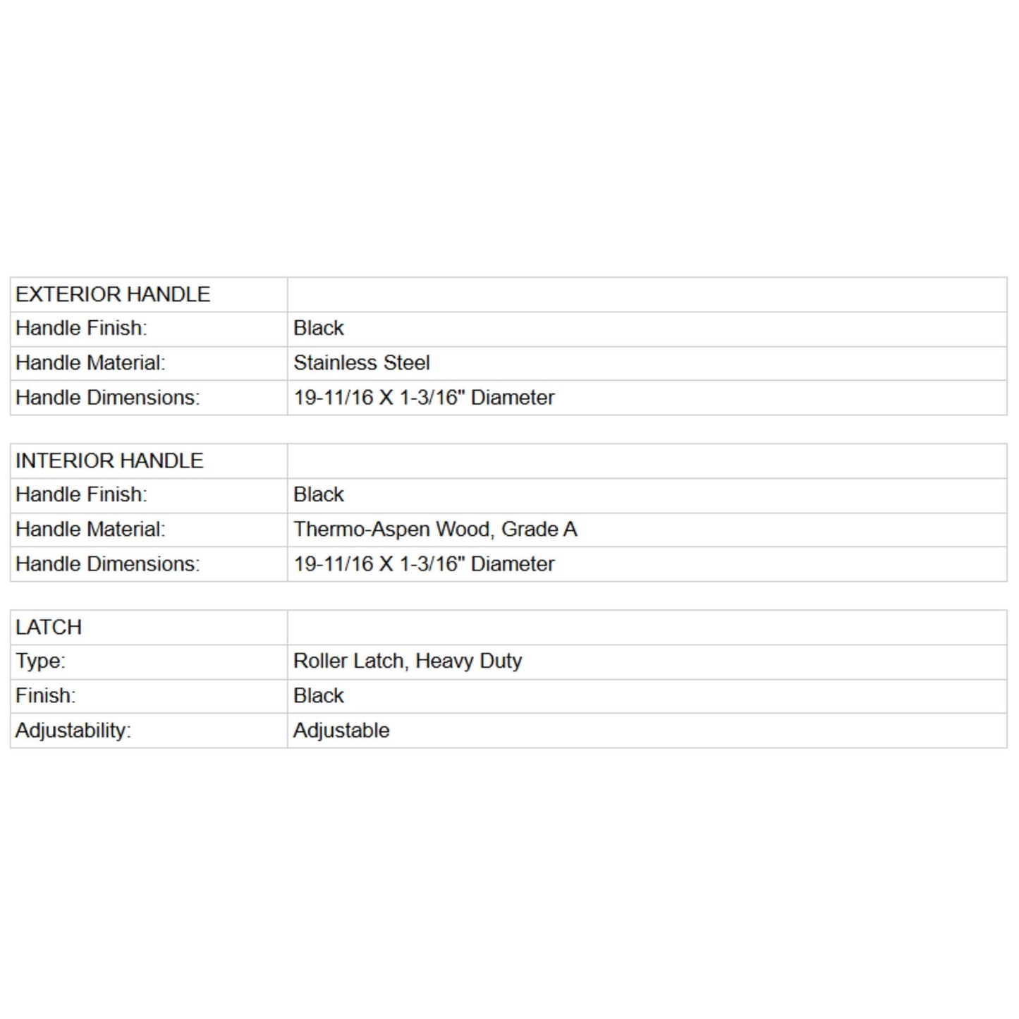 Prosaunas 24X73-Inch Thermo-Aspen Prehung Tinted Glass Sauna Door (SAK69152)