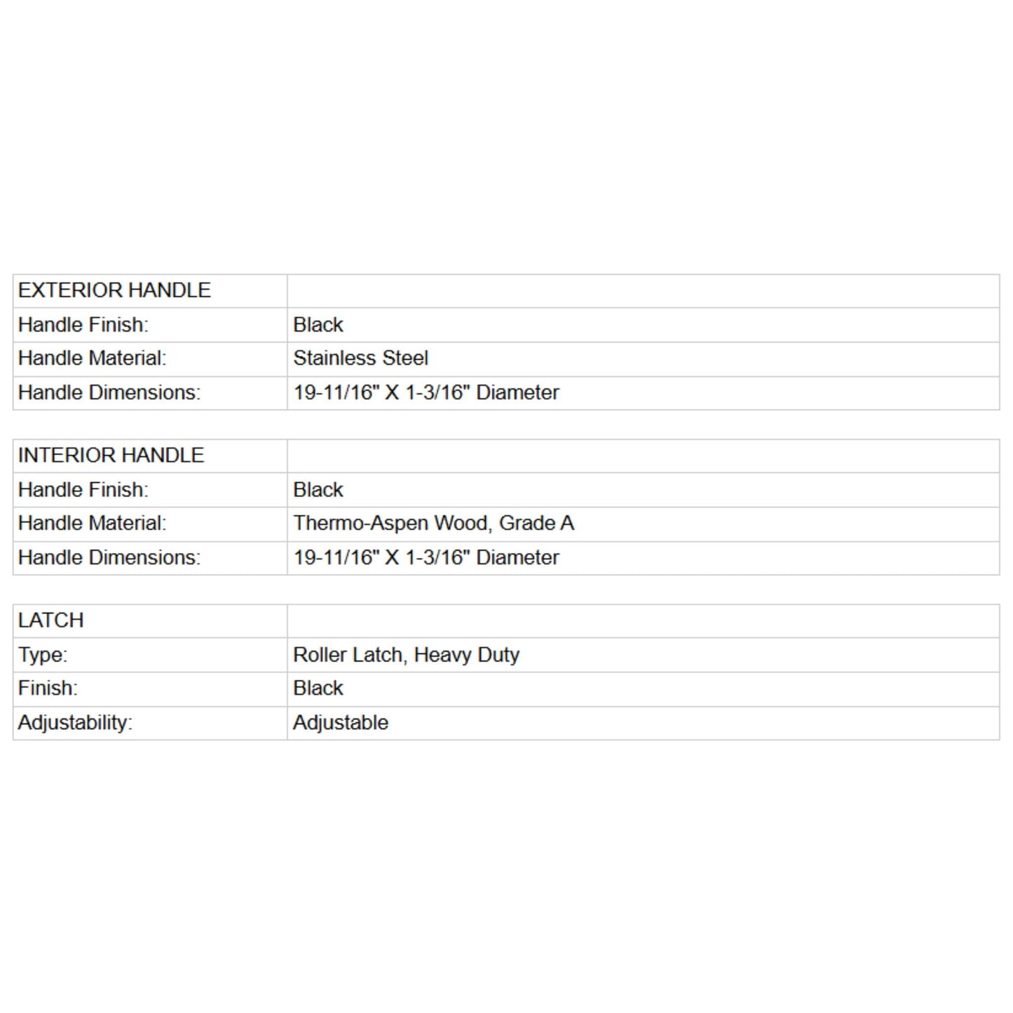 Prosaunas 36X81-Inch Thermo-Aspen Clear ADA Glass Sauna Door (SAK75841)