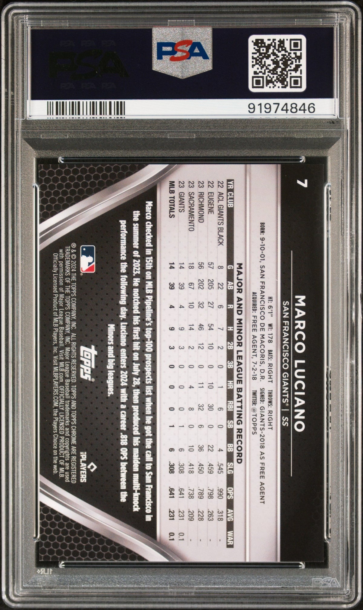 Graded 2024 Topps Chrome Black Marco Luciano #7 Gold Mini Diamond /50 Rookie RC Baseball Card PSA 10 Gem Mint