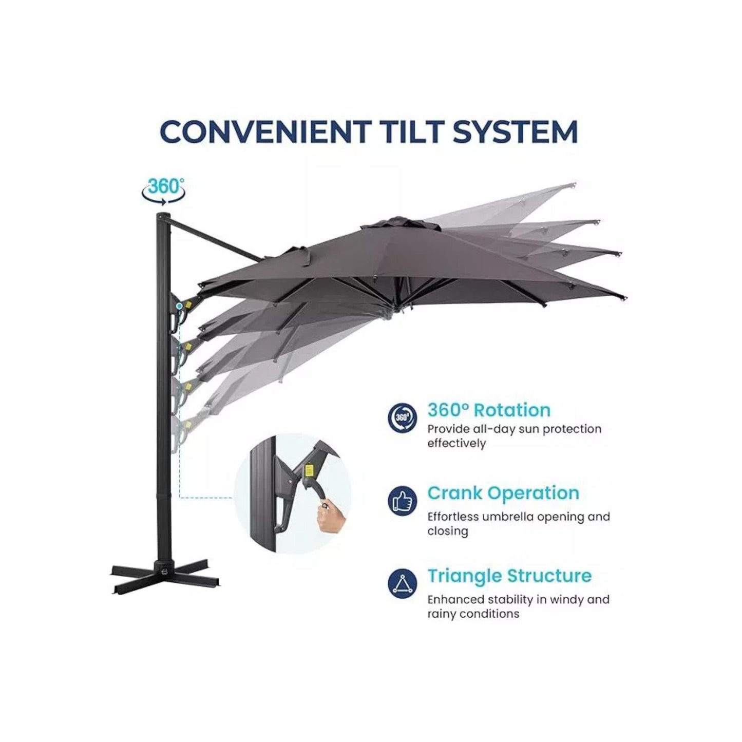 Round Cantilever Patio Umbrella With 360 Rotation & Infinite Tilt Adjustment