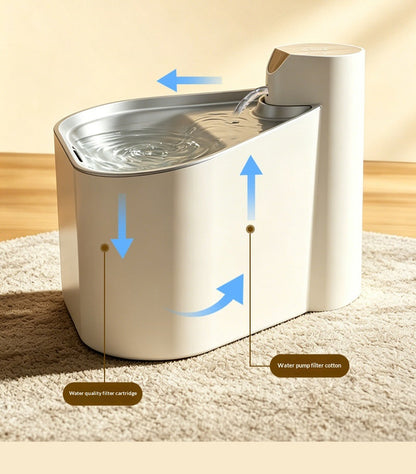 Smart Sensor Wireless Circulating Filtered Pet Water Fountain