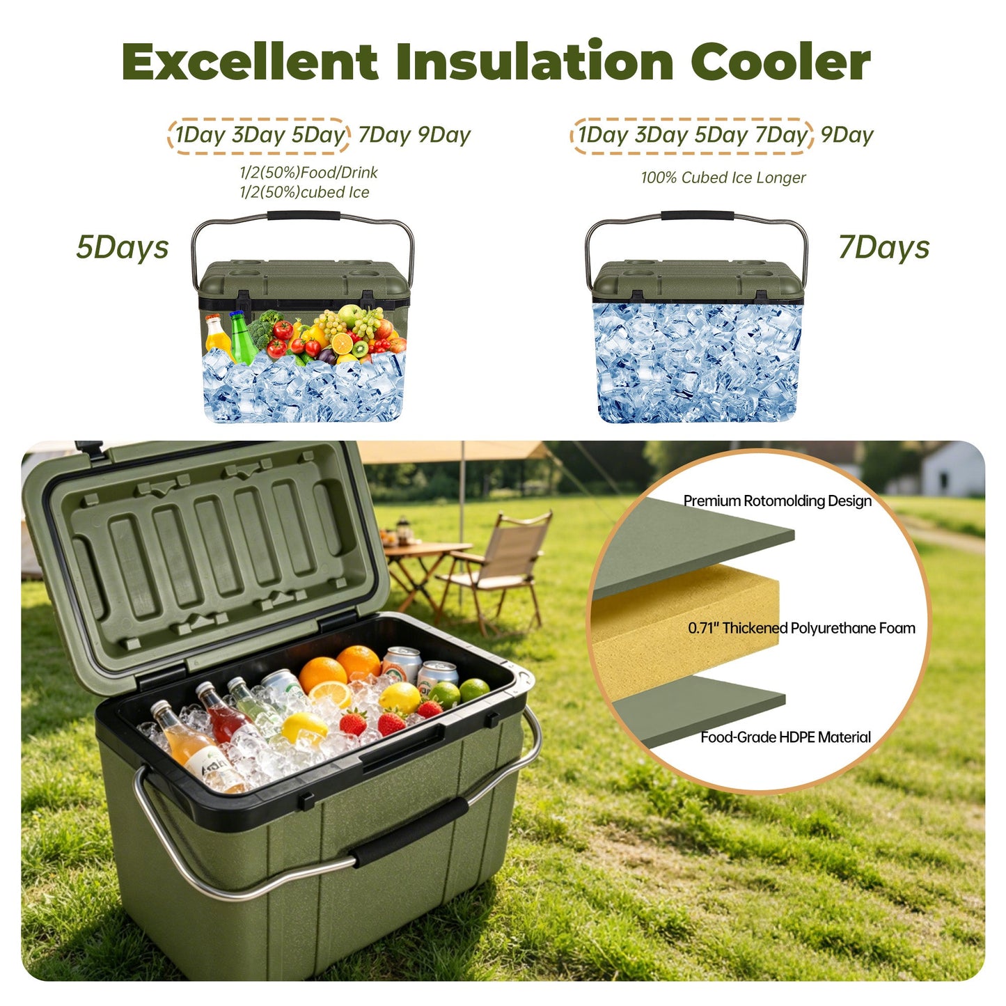 25 Quart Cooler