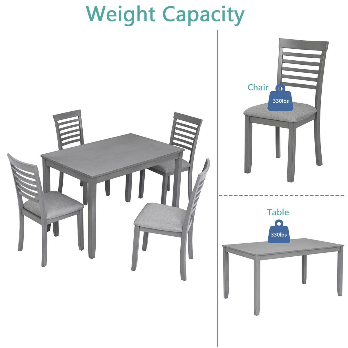 5 Pieces Modern Dining Set, Rectangular Wooden Dining Table With 4 Upholstered Chairs