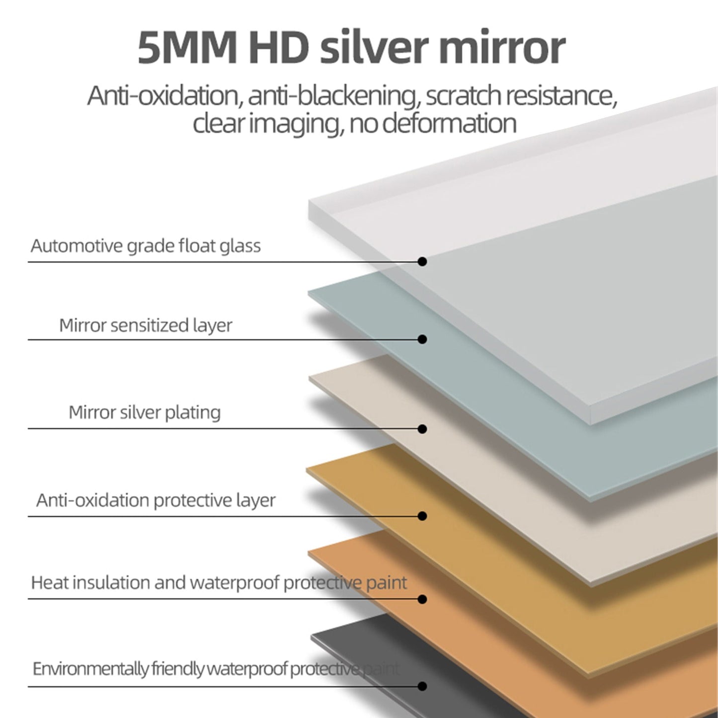 Frameless Full Length Floor Mirror With LED Light, Dimming & 3 Color Modes Mirror - Silver