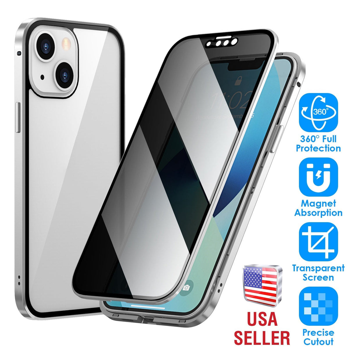 Privacy Magnetic Phone Case 360¡ Full Protection Anti Spy Phone Cover Double Sided Tempered Glass Magnet Absorption Fit for IOS Phone 14 Plus