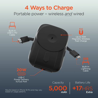 HyperGear Mag Grip Go 5000mAh Wireless Power Bank