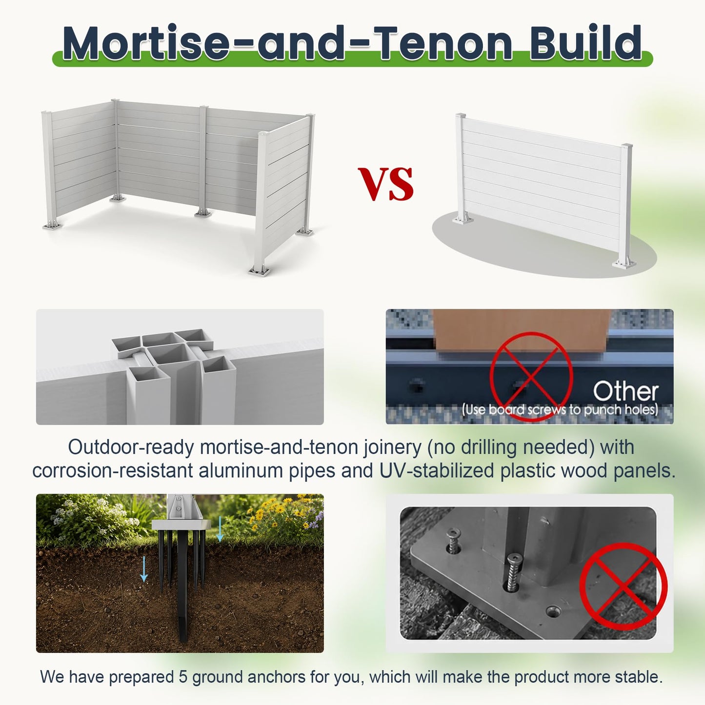 50" W x 49" H Outdoor Privacy Screen, Air Conditioner Fence, All-Weather Vinyl Privacy Fence Screens with Aluminum