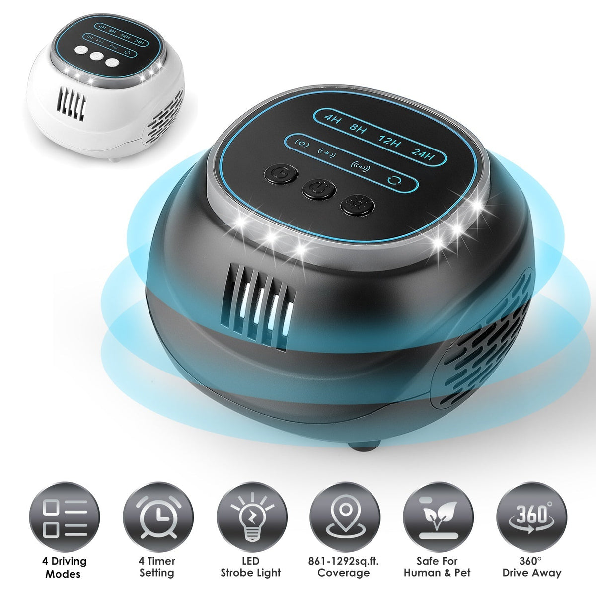 Ultrasonic Rodent Chaser Rat Repellent Pest Driver Mouse Control Squirrel Repeller with 4 Modes 4-65KHz Strobe Light 4 Timer 1292sq.ft. Coverage for R