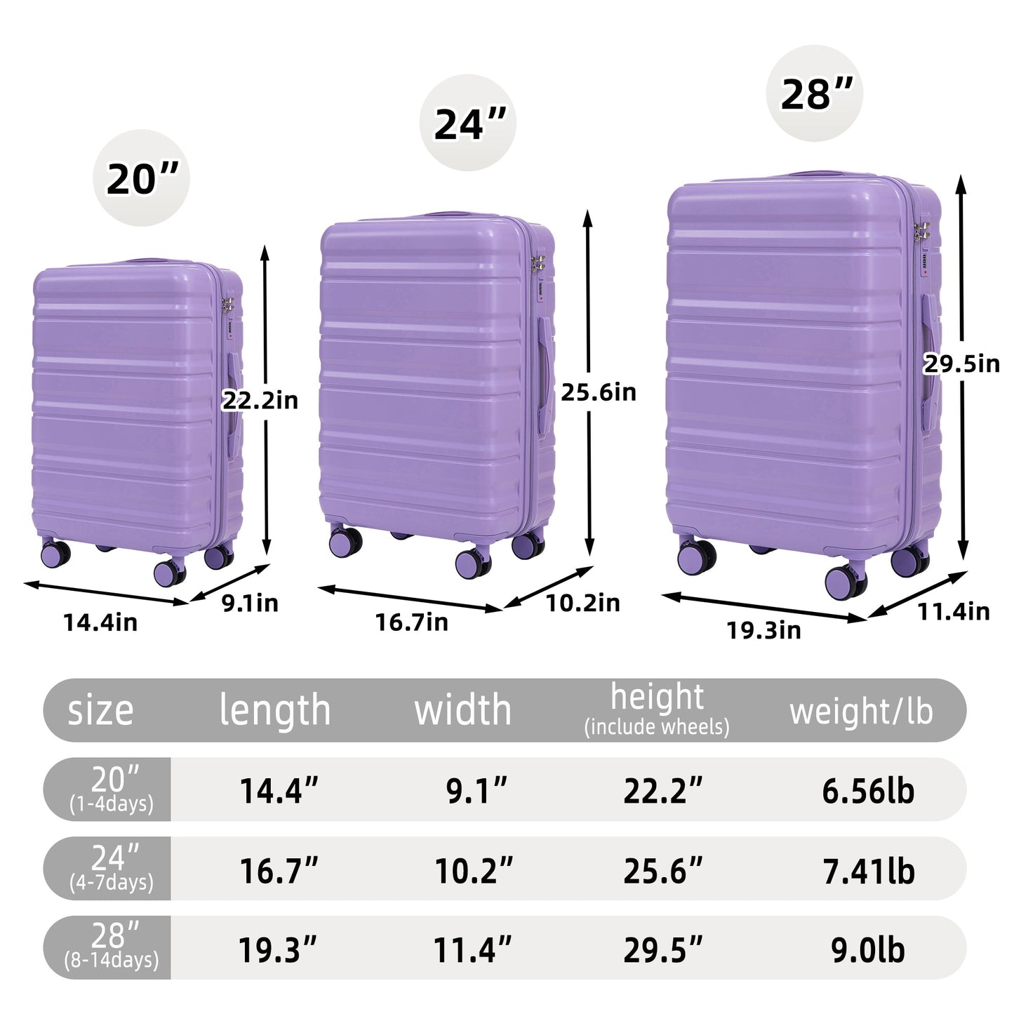HIFINE TOURIST 20"/24"/28" 3 Pcs ABS Spinner Wheel Luggage Set