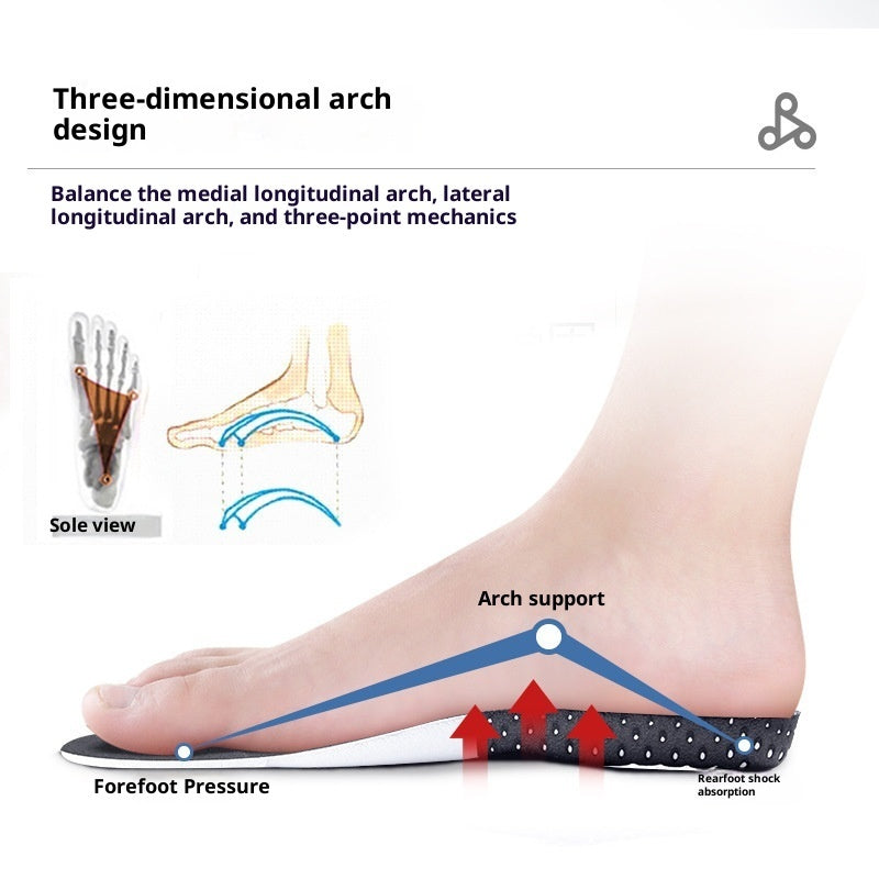 Arch-support Athletic Insoles With Sweat-absorbing Latex Air Cushioning