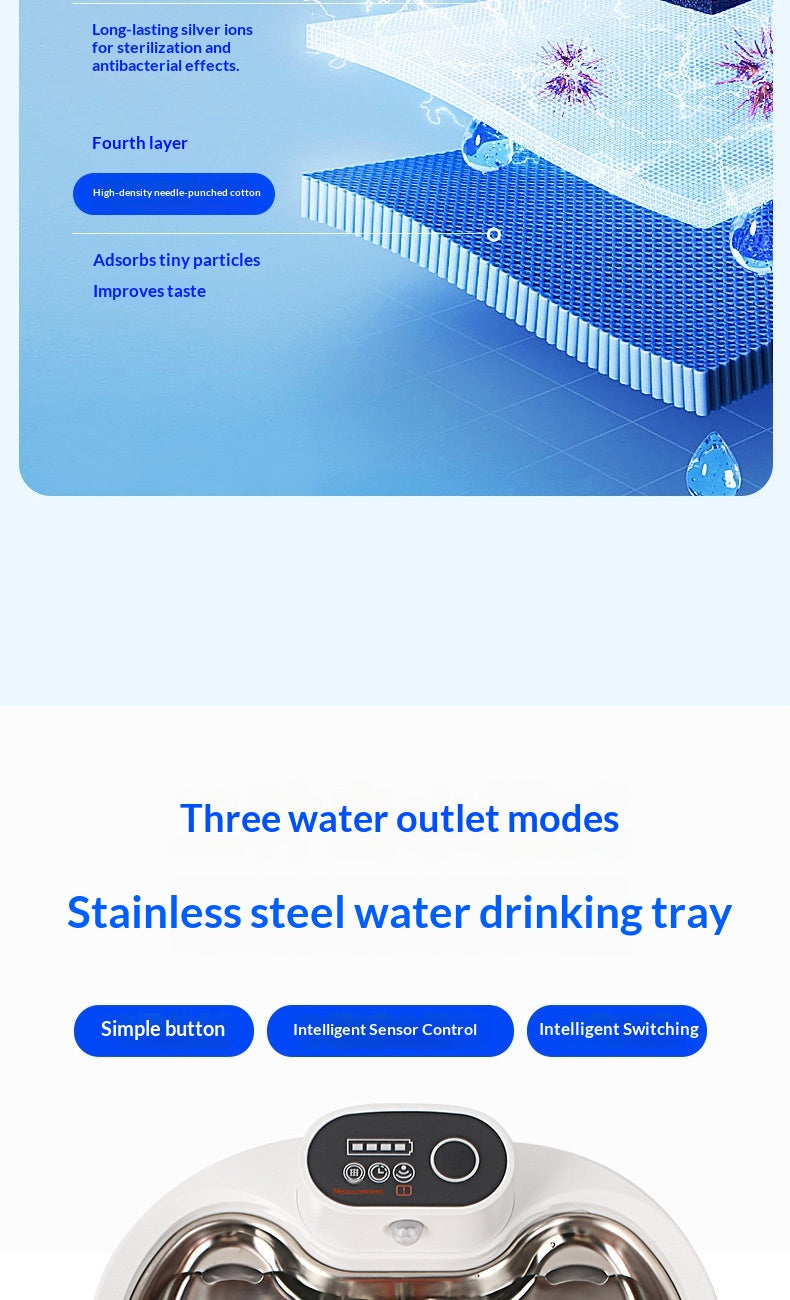 Smart Circulating Filtered Pet Water Fountain